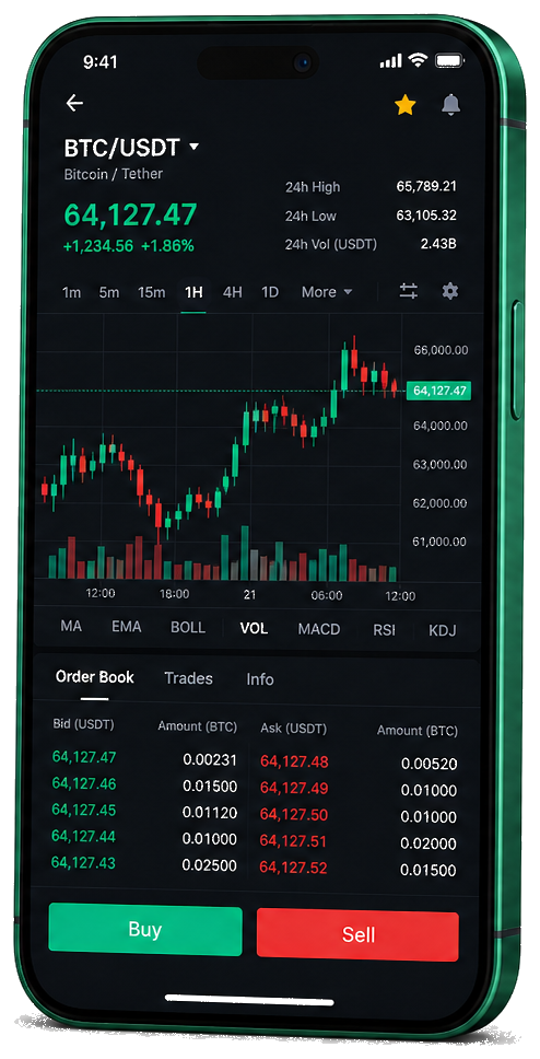 Luc Kapitviken mobilapp för handel – livegraf för BTC/USDT, orderbok och köp-/säljfunktioner